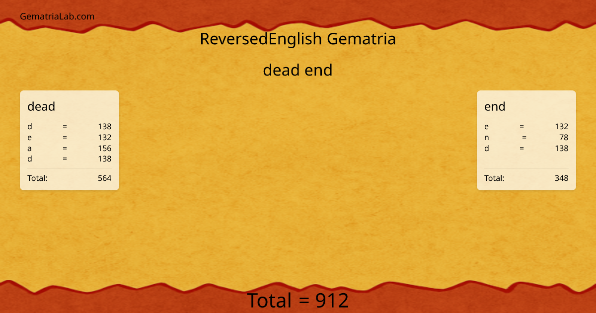 dead end in reversedEnglish Gematria